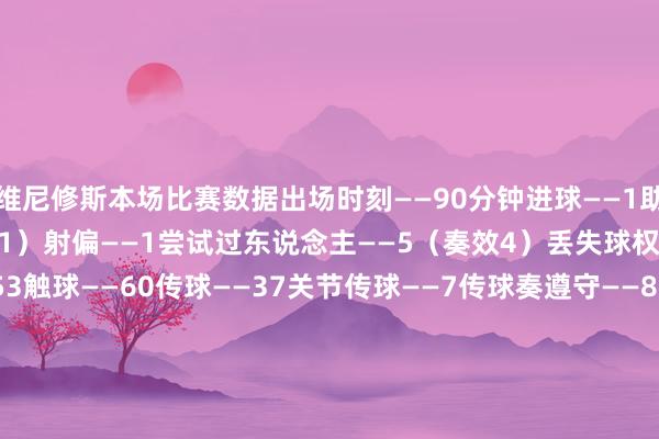 维尼修斯本场比赛数据出场时刻——90分钟进球——1助攻——2射门——5（射正1）射偏——1尝试过东说念主——5（奏效4）丢失球权——16预期进球——0.53触球——60传球——37关节传球——7传球奏遵守——86.5%传中——4长传——1（准确率100%）抢断奏效——1大地抵御——9（奏效5）犯规——1被过——1媒体评分——10    体育赛事直播