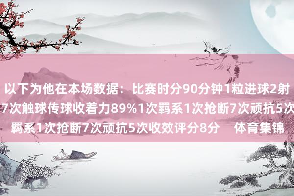 以下为他在本场数据：比赛时分90分钟1粒进球2射1正2次过东说念主67次触球传球收着力89%1次羁系1次抢断7次顽抗5次收效评分8分    体育集锦