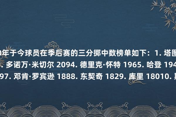 2020年于今球员在季后赛的三分掷中数榜单如下：1. 塔图姆 2782. 杰伦·布朗 2173. 多诺万·米切尔 2094. 德里克·怀特 1965. 哈登 1946. 贾马尔·穆雷 1897. 邓肯·罗宾逊 1888. 东契奇 1829. 库里 18010. 斯特鲁斯 17811. 斯玛特 16612. 小迈克尔·波特 16613. 布伦森 16114. 爱德华兹 15015. 约基奇 15016. 保罗·乔治 14117. 朱·霍勒迪 13618. 克劳德 12919. 克莱 12719. 詹姆斯 127    体育最新信息