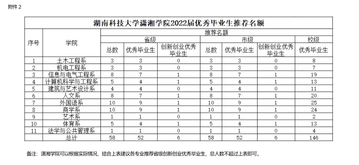 a434c64dad7e4d71bef58b05e0c59a6f.jpg a434c64dad7e4d71bef58b05e0c59a6f.jpg