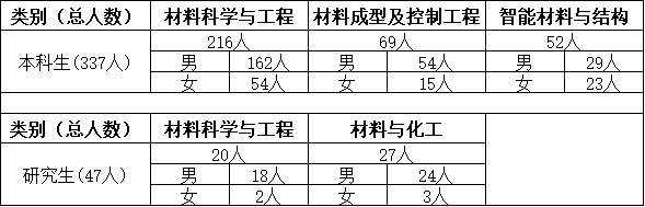 e8b01eff4baf40dea110a6361701f90a.jpg 材料.jpg